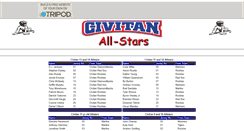 Desktop Screenshot of civitanallstars.tripod.com