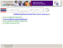 Tablet Screenshot of keovimol.tripod.com