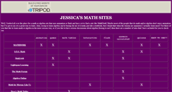 Desktop Screenshot of jessicamath.tripod.com