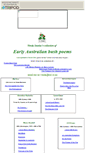 Mobile Screenshot of clowesfamilytree.tripod.com