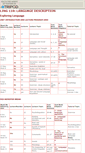 Mobile Screenshot of ling110resource.tripod.com