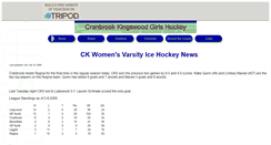 Desktop Screenshot of ckhockey.tripod.com