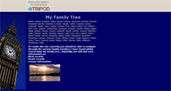 Desktop Screenshot of kp48uk.tripod.com