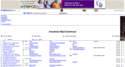 Desktop Screenshot of anastasiamp3download.tripod.com