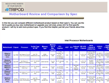 Tablet Screenshot of comparemb.tripod.com