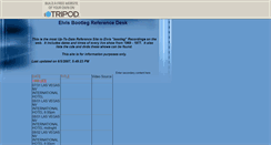 Desktop Screenshot of elvisbootlegdata.tripod.com