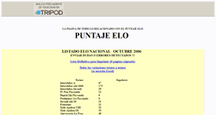 Desktop Screenshot of elouruguayo.tripod.com
