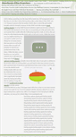 Mobile Screenshot of currencytradingsignals57.tripod.com