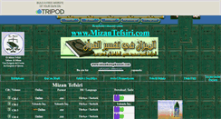 Desktop Screenshot of elmizantefsiri.tripod.com