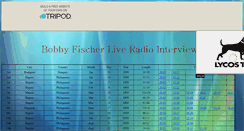Desktop Screenshot of bobbyfischerpage.tripod.com
