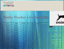 Tablet Screenshot of bobbyfischerpage.tripod.com