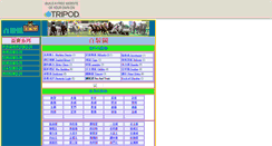 Desktop Screenshot of horsehkgphotogallery.tripod.com