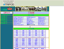 Tablet Screenshot of horsehkgphotogallery.tripod.com