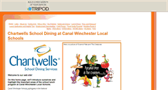 Desktop Screenshot of cw-chartwells.tripod.com