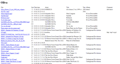 Desktop Screenshot of biylffbl.tripod.com