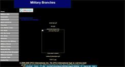 Desktop Screenshot of militarybranches.tripod.com