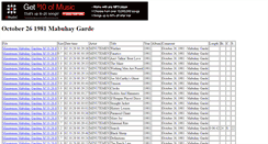 Desktop Screenshot of october-26-1981-mabuhay-garde.tripod.com
