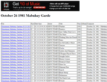 Tablet Screenshot of october-26-1981-mabuhay-garde.tripod.com