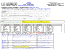 Tablet Screenshot of polscience.tripod.com