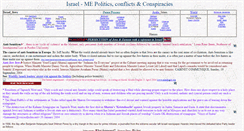 Desktop Screenshot of israel-politics.tripod.com