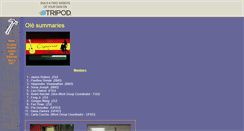 Desktop Screenshot of carlaconcha.tripod.com