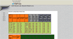 Desktop Screenshot of bernardsrealtysml.tripod.com