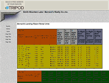 Tablet Screenshot of bernardsrealtysml.tripod.com