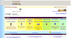 Desktop Screenshot of dudi.tripod.com