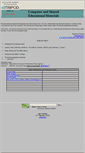 Mobile Screenshot of compsources0.tripod.com