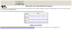 Desktop Screenshot of mgiuras.tripod.com
