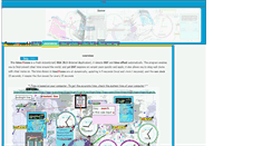 Desktop Screenshot of livesea.tripod.com
