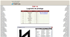 Desktop Screenshot of piratage-hacking.tripod.com