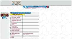 Desktop Screenshot of bwcserver5.tripod.com