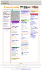Mobile Screenshot of pendidikmy.tripod.com