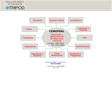 Tablet Screenshot of cemioperu.tripod.com