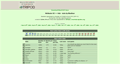 Desktop Screenshot of opensky.tripod.com