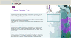 Desktop Screenshot of chinesegenderchart.tripod.com