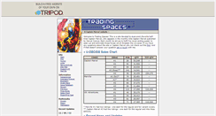 Desktop Screenshot of capmarvel0.tripod.com