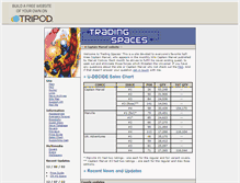 Tablet Screenshot of capmarvel0.tripod.com