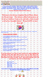 Mobile Screenshot of koreanadoptionboard.tripod.com