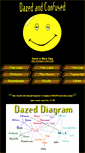 Mobile Screenshot of highandconfused.tripod.com