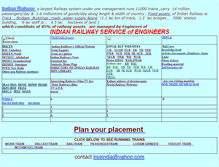 Tablet Screenshot of irseindia.tripod.com