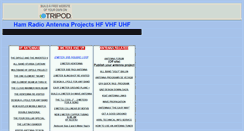 Desktop Screenshot of n4ujw.tripod.com